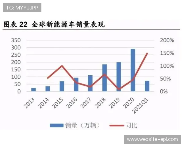 足球鞋销量增长20% 环保材料成为新兴趋势 引领产业经济新潮流